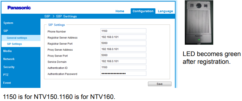 Doorphone KX-NTV tới tổng đài KX-HTS824-1